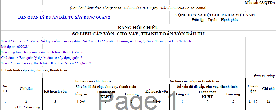 mẫu báo cáo quyết toán dự án