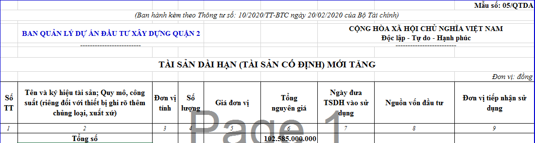 mẫu báo cáo quyết toán dự án