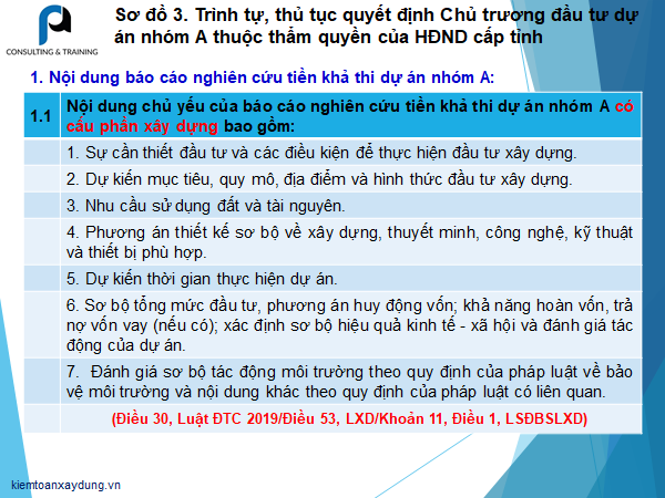 chu-truong-dau-tu-du-an-nhom-A-dia-phuong