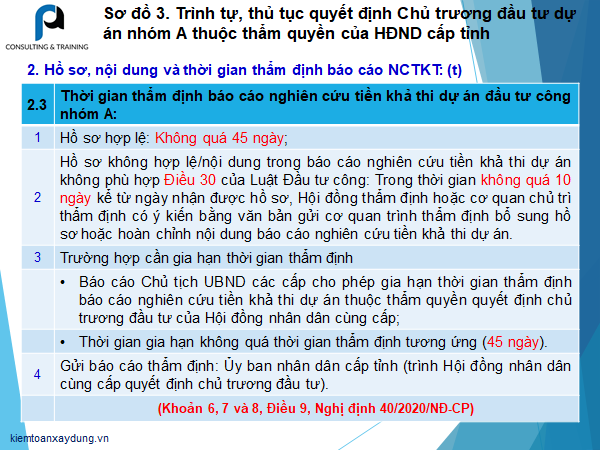 hu-truong-dau-tu-du-an-nhom-A-dia-phuong