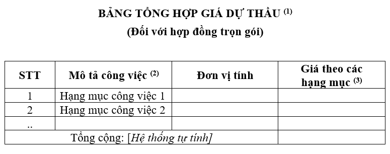 gia-du-thau