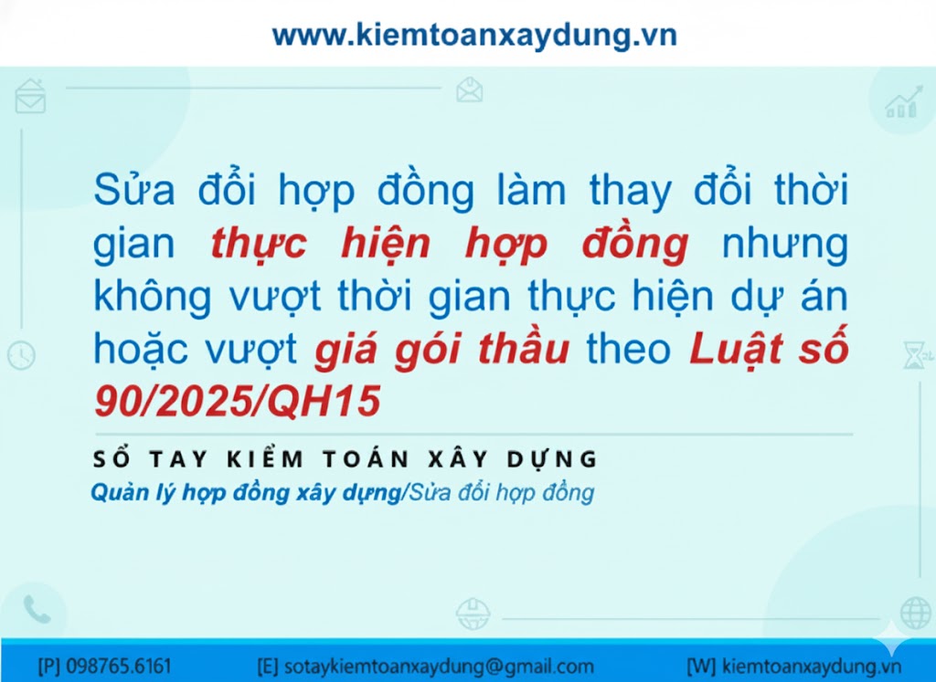 078-so-tay-kiem-toan-xay-dung-sua-doi-thoi-gian-thuc-hien-hop-dong