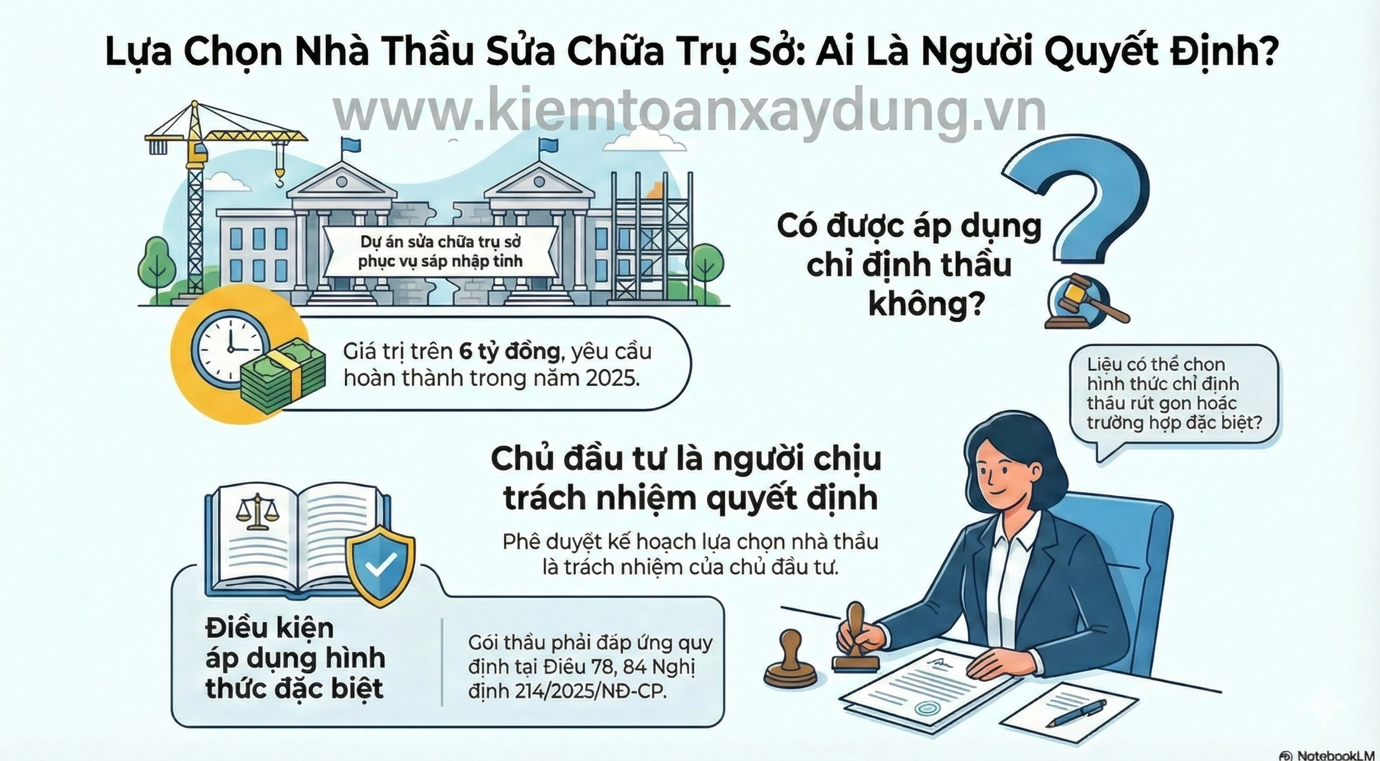 092-so-tay-kiem-toan-xay-dung-goi-thau-sua-chua